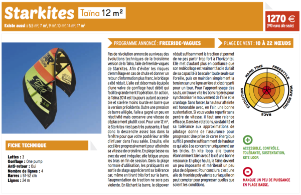 KiteBoarder: Test du Taina 2014 et de la NexBar (in French)